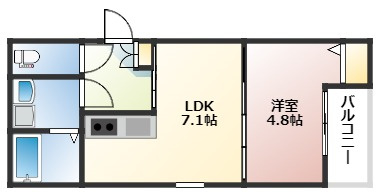 フォレスト草津南の間取り
