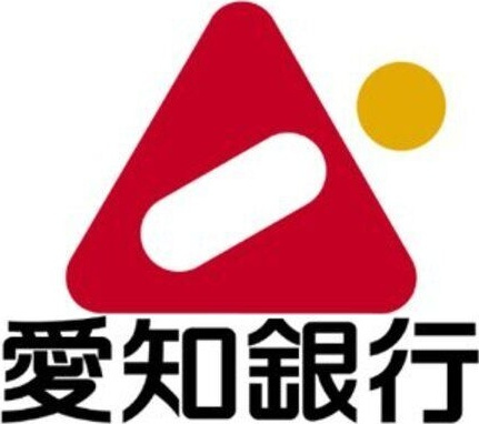 小碓4-414倉庫の周辺