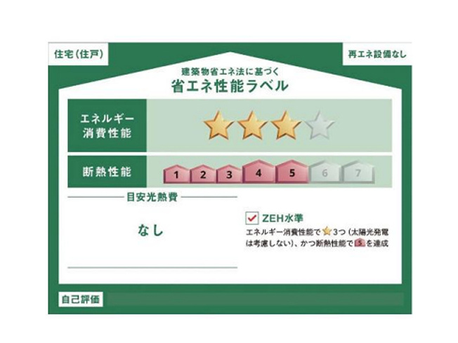 【省エネ性能ラベル】 | 新座市大和田5丁目　新築一戸建住宅　全3棟　(志木本店) | 暮らしの質を高める住空間、ZEH水準の省エネ住宅です。