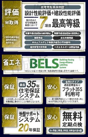 横浜市金沢区釜利谷西3丁目 新築戸建て【仲介手数料無料】のその他