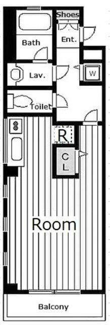 グリーンアベニュー関町