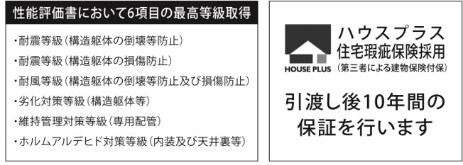  | ★仲介手数料無料★横浜市戸塚区矢部町 新築戸建 | 仲介手数料無料！お問合せ下さい/080-7058-7312 