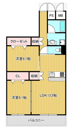 グリーンコーポ枚方公園の間取り