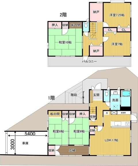 東香里南町貸家の間取り