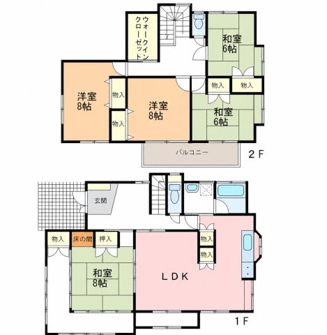 小山市城北4丁目