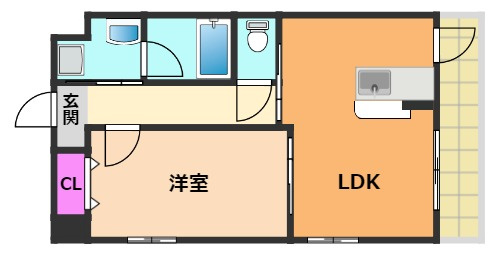 【間取り】 | La Douceur南茨木