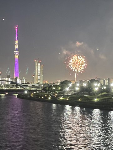 イニシア千住曙町の展望|眺望