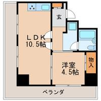 ネオハイツ大須