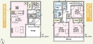 【間取り】 | 平塚市田村8丁目  1号棟 | 防犯カメラ（利用時Wifi接続必要）　引き違い窓シャッター付　人感センサー付玄関灯　二部屋から行き来できる南向きバルコニー　浴室乾燥機+窓　全居室収納　LDK16.2帖