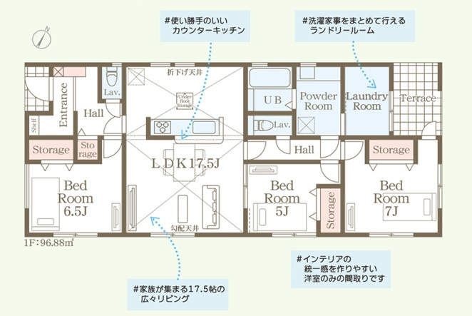 新築　桐生第27相生町　1号棟　Livele Garden.Sの間取り|3LDK　建物約29坪　平屋住宅！広々17.5帖のリビングは勾配天井で開放感UP！ランドリールーム付き！