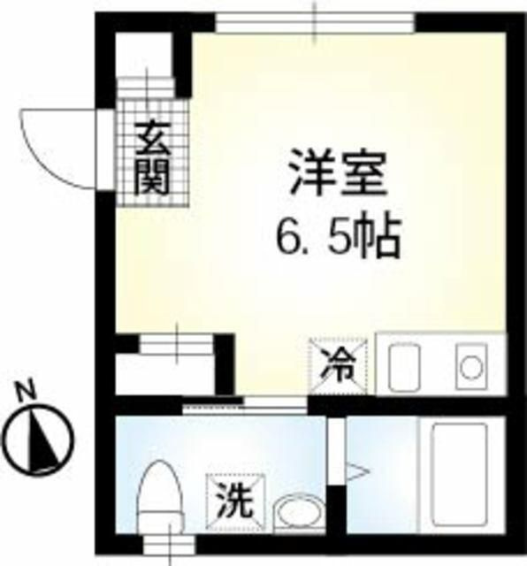 リシェス北千住