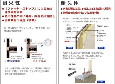 【その他】 | ペイサージュ向山 | その他（イメージ）