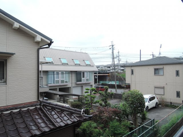 【展望】 | アリュールKOKUBO