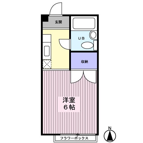 サンハイツの間取り