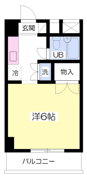 ミーターⅢ