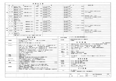 【その他】 | 仮）リアンコート