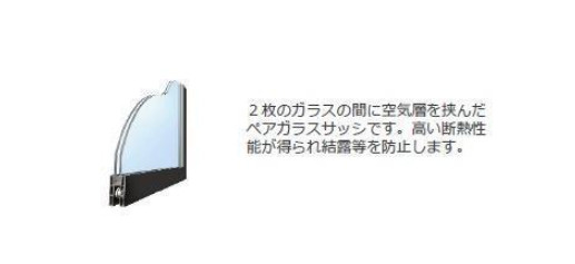 (仮称)スターテラスⅡ上福原のその他共用部分