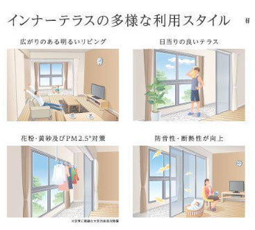 【外観】 | (仮称)スターテラスⅡ上福原