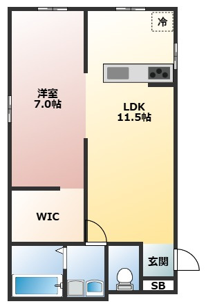 フォルテッツア城南の間取り