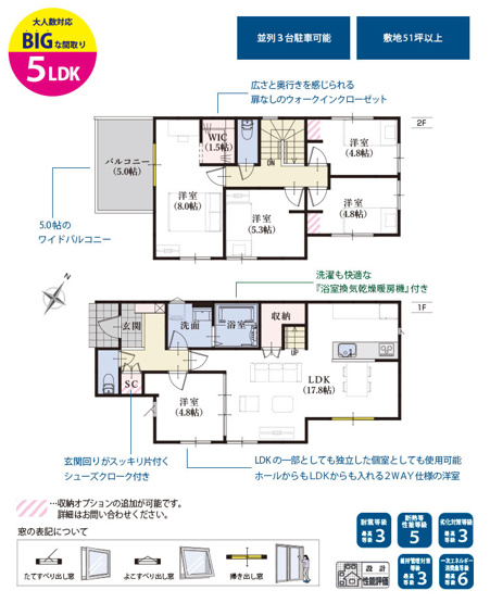 【間取り】 | 駿河区下川原五丁目10期　新築戸建　2号棟 | 使い勝手の良い４LDK♪フラットな生活が可能な一階居室のある間取です！