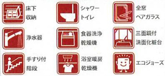 【その他】 | 海老名市下今泉4丁目  2号棟 2期 | 設備・仕様