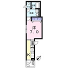 アウローラの画像