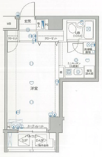 グラツィア方南町