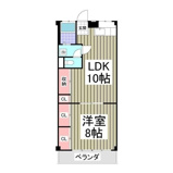 パークワイズ草加の画像