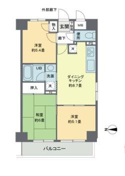 リヴィエルバーグ西大島の間取り