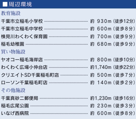【周辺】 | 千葉市稲毛区稲毛町5丁目