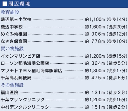 【周辺】 | 千葉市美浜区高浜6丁目
