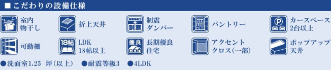 【設備】 | 市川市宮久保6丁目
