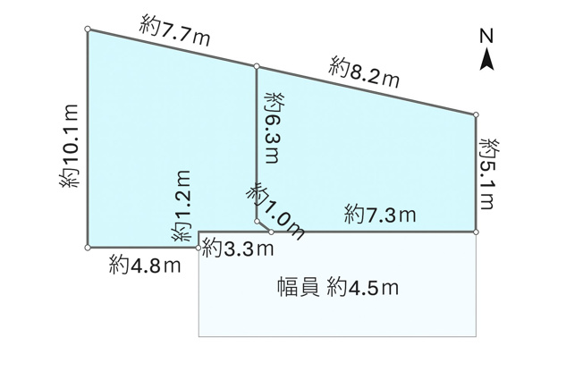 【土地図】 | 三鷹市北野一丁目土地