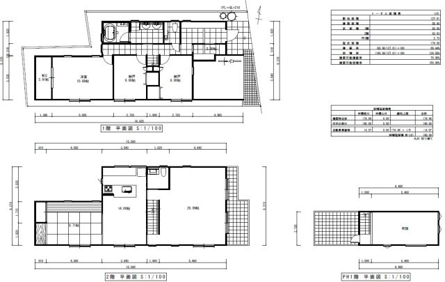 【参考プラン】 | 目黒区下目黒６丁目　売地　～閑静な住宅街～
