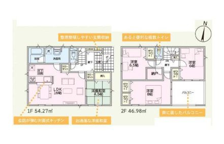 クレイドルガーデン前橋市粕川町新屋第１　１号棟の間取り|収納充実♪南向きの4LDKSで陽当たり良好な間取りです！
土地面積253.11㎡、建物面積101.25㎡で十分な広さです！