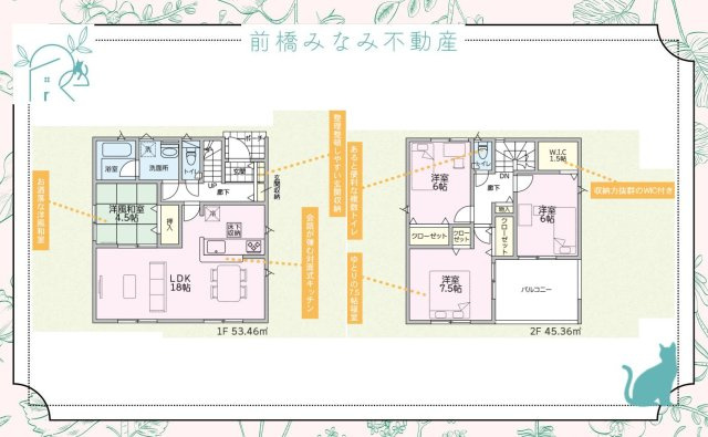 太田市世良田町第5　限定１棟　クレイドルガーデン　新築建売の地図
