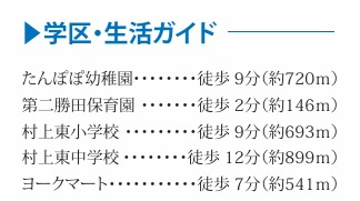 【周辺】 | 八千代市村上Ⅱ