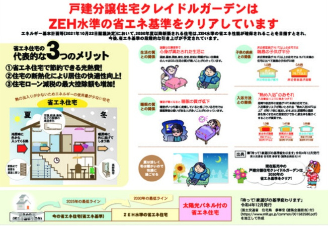 【構造・工法・仕様】 | 各務原市那加前野町1丁目