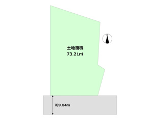 土地図