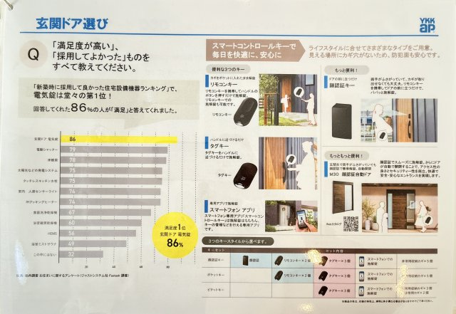 善通寺市原田町　新築戸建ての構造・工法・仕様