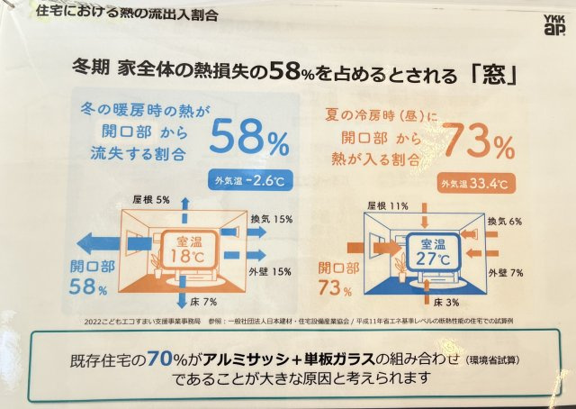 善通寺市原田町　新築戸建ての構造・工法・仕様