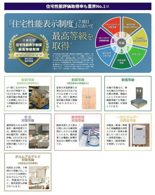 富士市宮島の新築一戸建|いいだのいい家は、【住宅性能… 