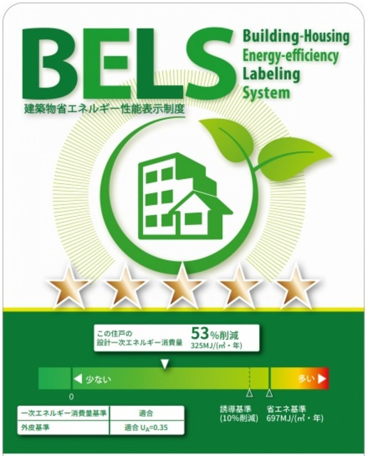 ＭＡＨＡＬＯ　ＭＡＩＳＯＮのその他|★ZEH-Mマーク★