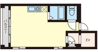 【間取り】 | 古山ビル