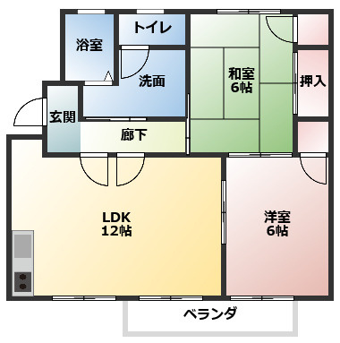 サンリバーの間取り