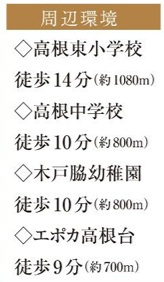 【周辺】 | 船橋市新高根３丁目３１６４番
