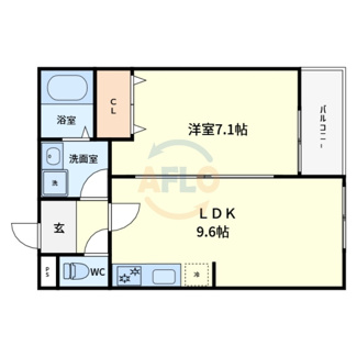 【間取り】 | アート阪南町 | アート阪南町　間取り