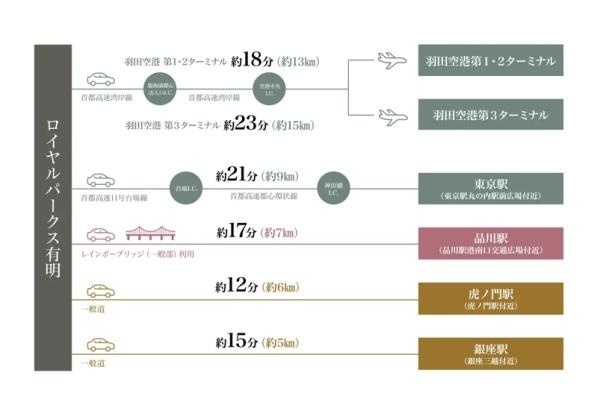 【その他】