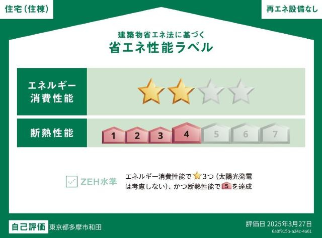 ジュアンの外観|省エネ性能ラベル