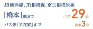 【その他】 | 中央区田名 3号棟 | 交通機関へのアクセス